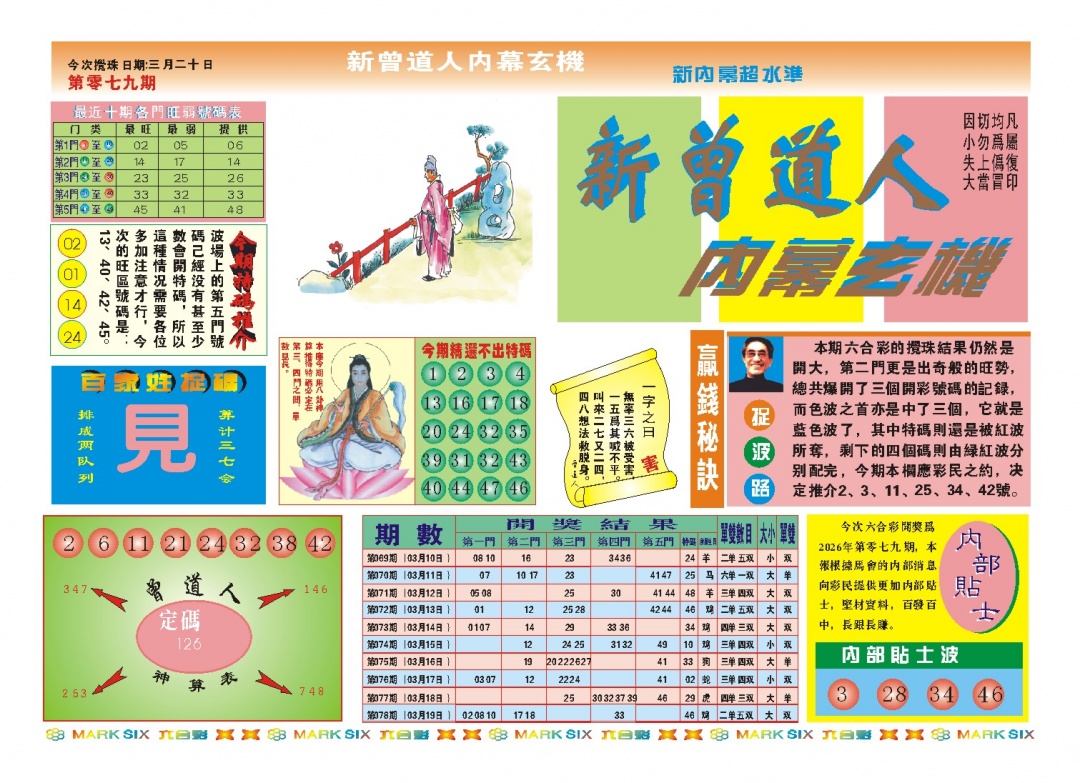 079期新曾道人内幕A[图]